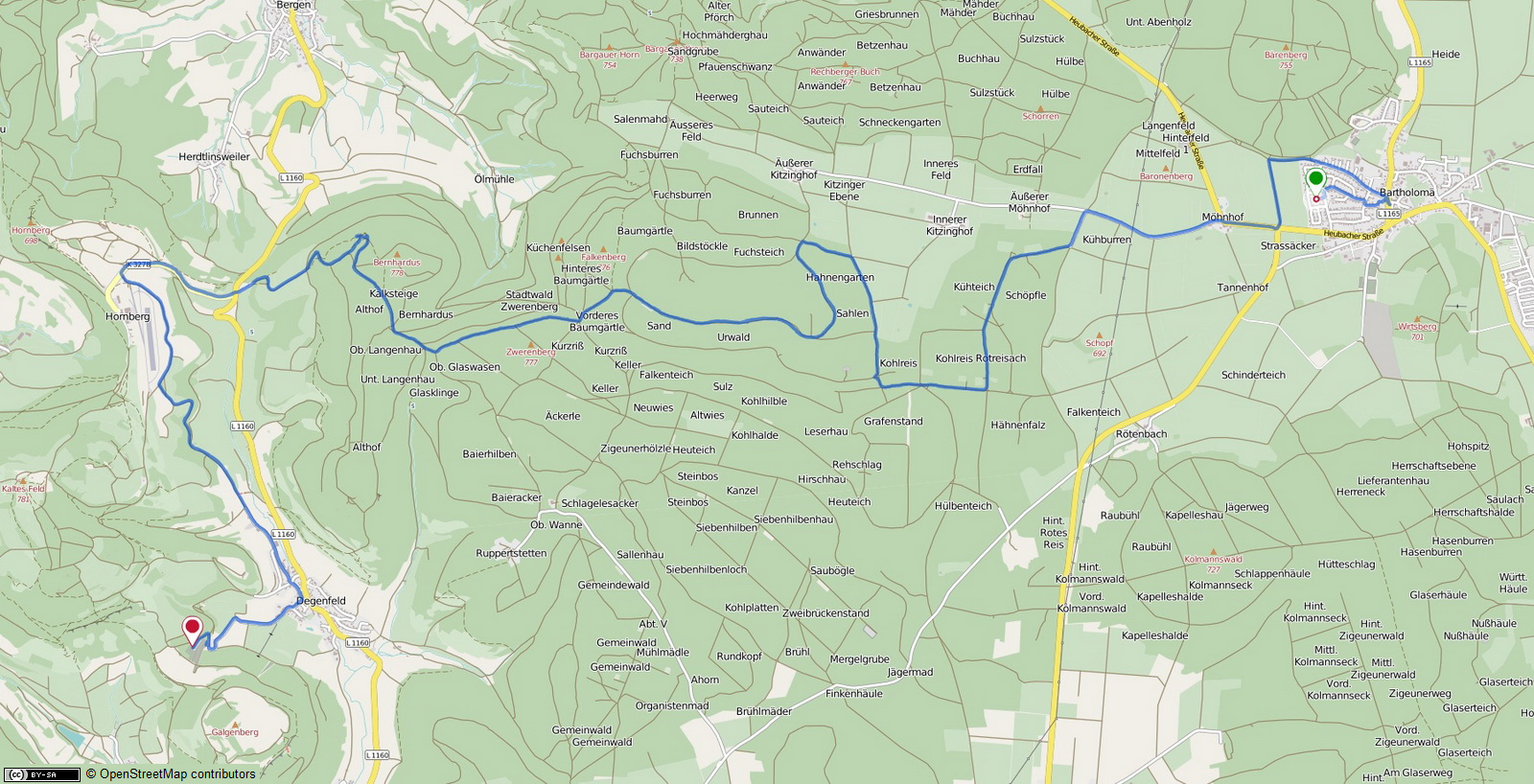 Radeln mit dem Bürgermeister