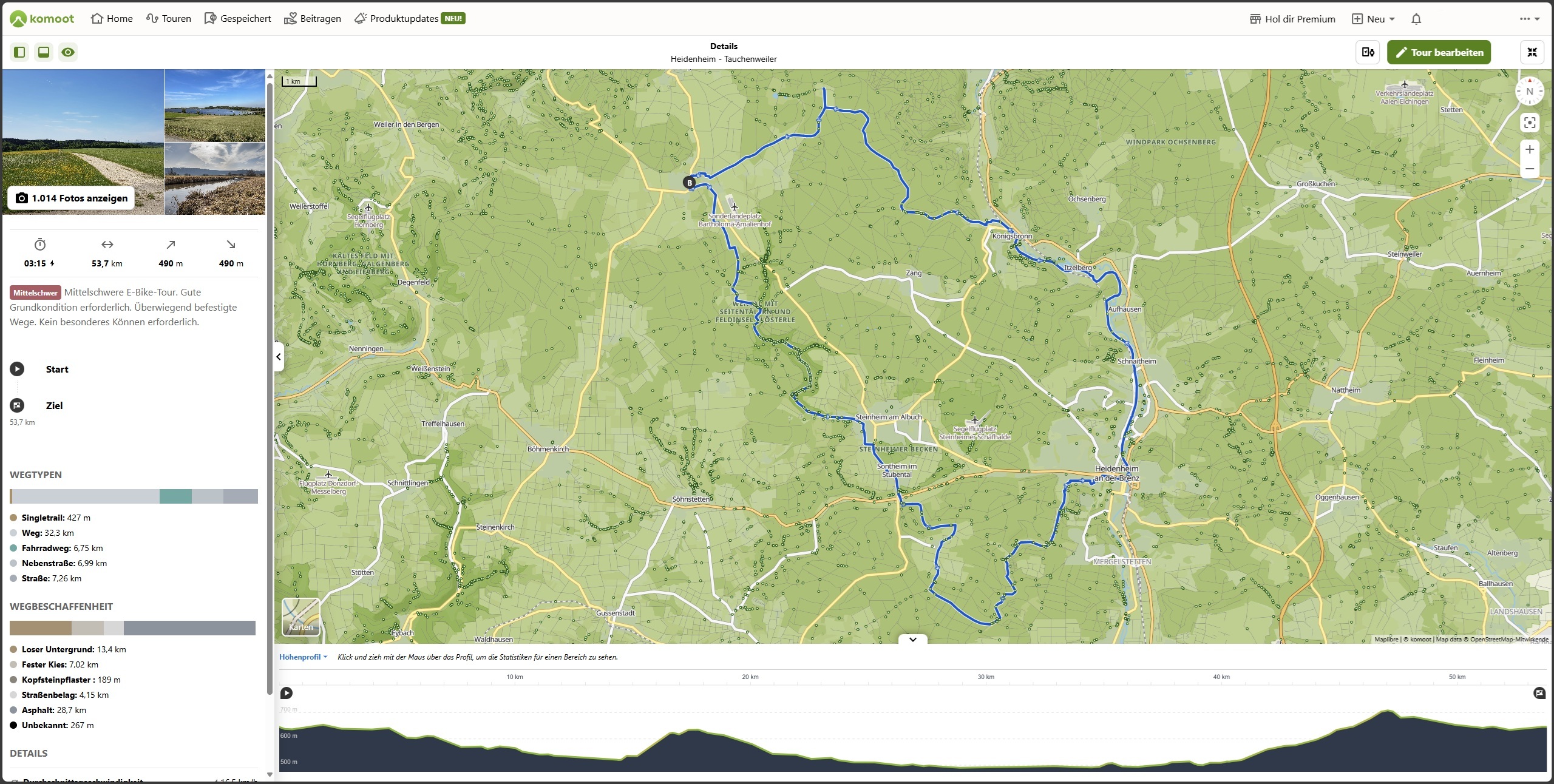 Mittwochsradler radeln über Küpfendorf nach Tauchenweiler
