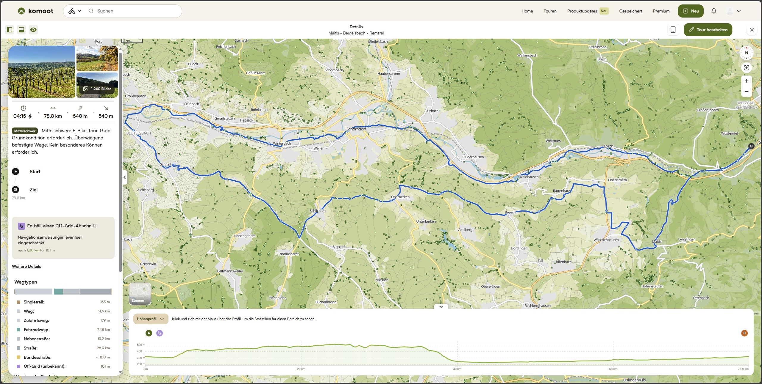 Mittwochsradler in Beutelsbach