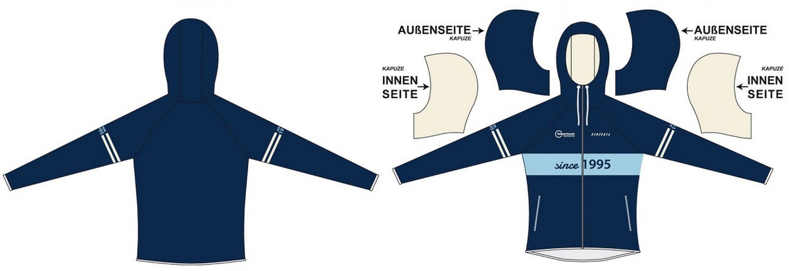 Neue Vereinskleidung in Planung