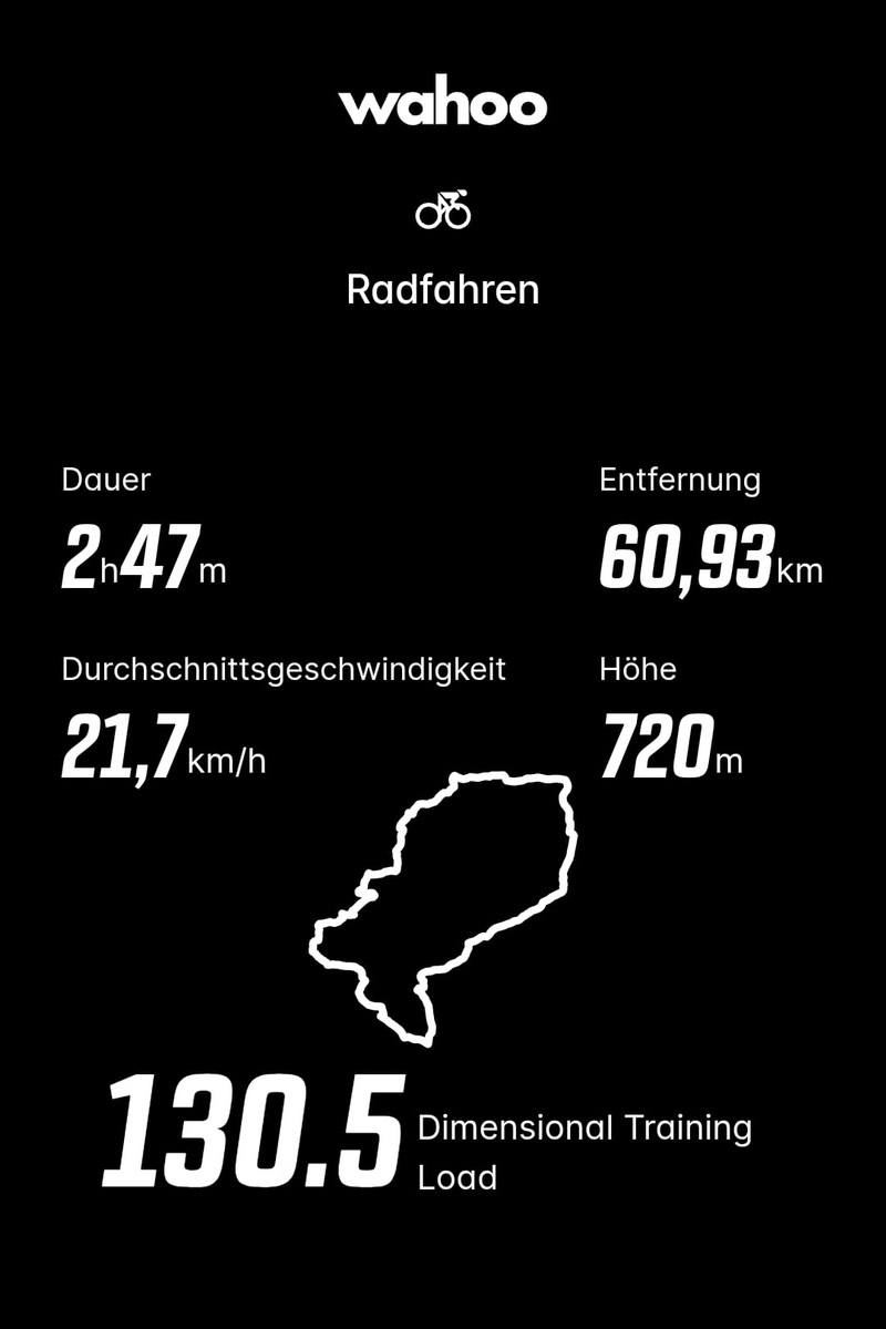 Sonntagsflitzer on Tour