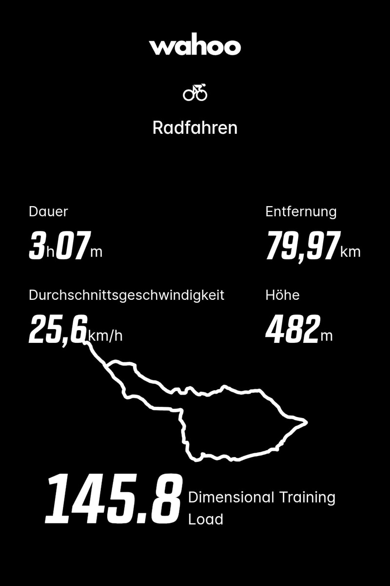Sonntagsflitzer on Tour